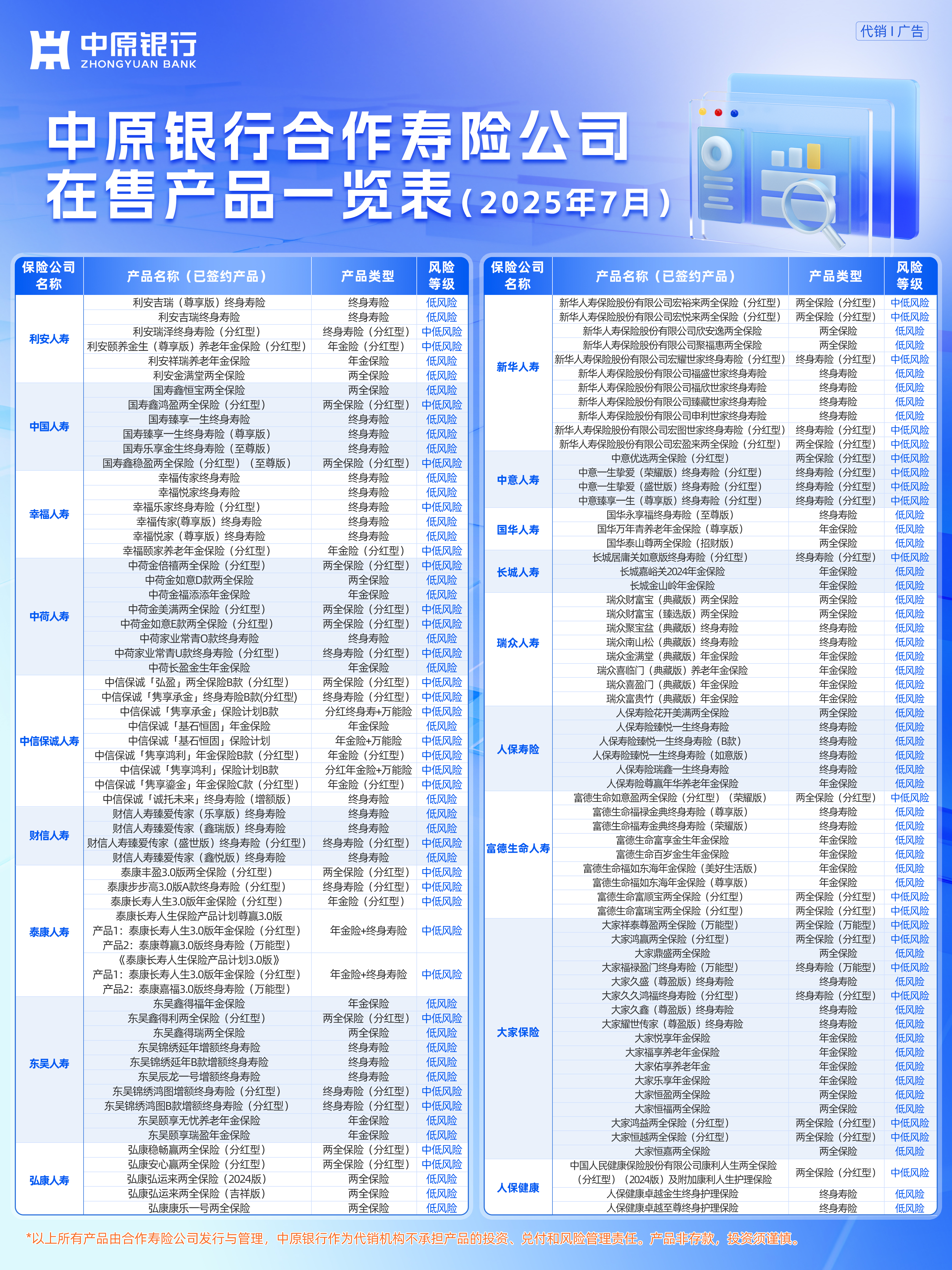 2025年在售寿险产品清单