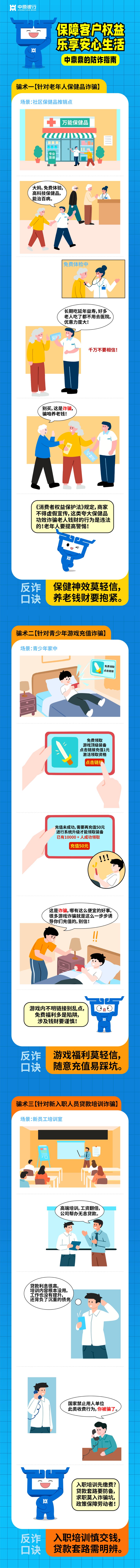 聚焦“老少新”群体防诈指南长图漫画--平顶山分行